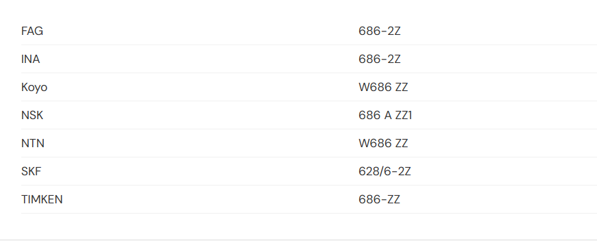 Deep Groove Ball Bearing 686 ZZ,Single Row Deep Groove Ball Bearing 686 ZZ,HIGH QUALITYChina Ball Bearing 686 ZZ