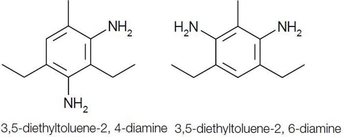 Diethyl Methyl Benzene Diamine DETDA Ethacure 100 Polyurethane Curing Agent