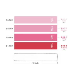 0.45mm Debossed Logo TPE Resistance Bands BSCI Eco Friendly