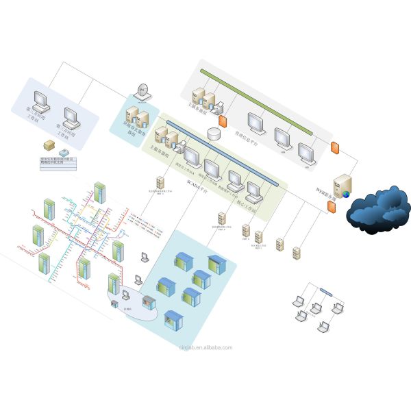 Outdoor Intelligent Recycle Machine For Recycling Bottles And Waste Paper