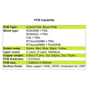 Quality Hybrid PCB on Rogers 12mil RO4003C and FR-4 for sale