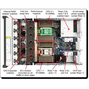 ThinkSystem SR665 Lenovo Rack Server 7D2VCTO1WW 7D2WCTO1WW Utilizes AMD EPYC