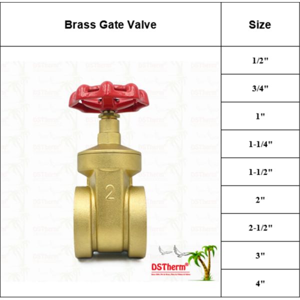 Brass Gate Valve With Red Handle 2" Customized Size High Pressure Bearing Capacity