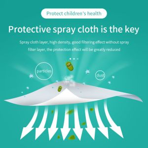 5 Layers Kn95 PFE 80% Children'S Disposable Face Masks