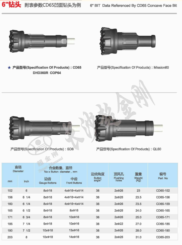 QL60 High Air Pressure DTH Hammer Heavy Duty Customization Long Lasting