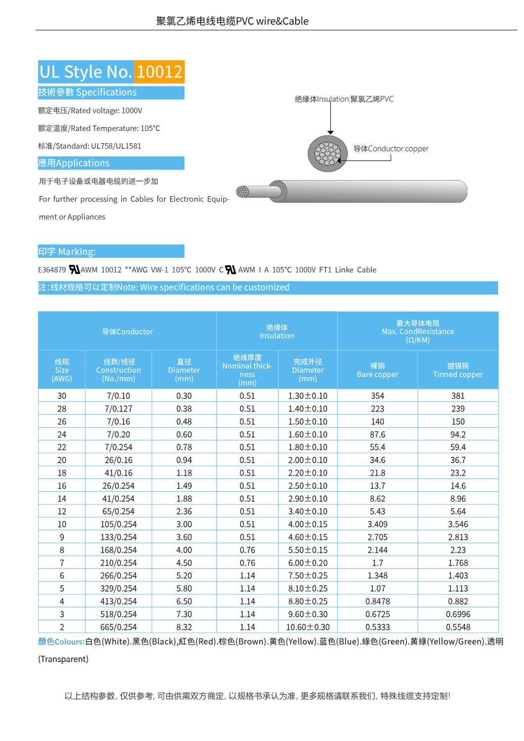 Electrical UL10012 Copper Wire 105 Centigrade Standard Conductor Cable Electron Wire