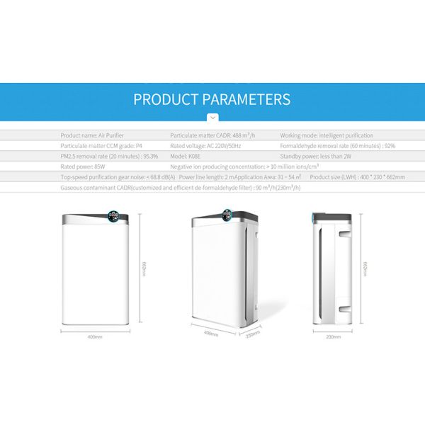 HOMEFISH HEPA UV Air Purifier With Odor Sensor 488m3/H