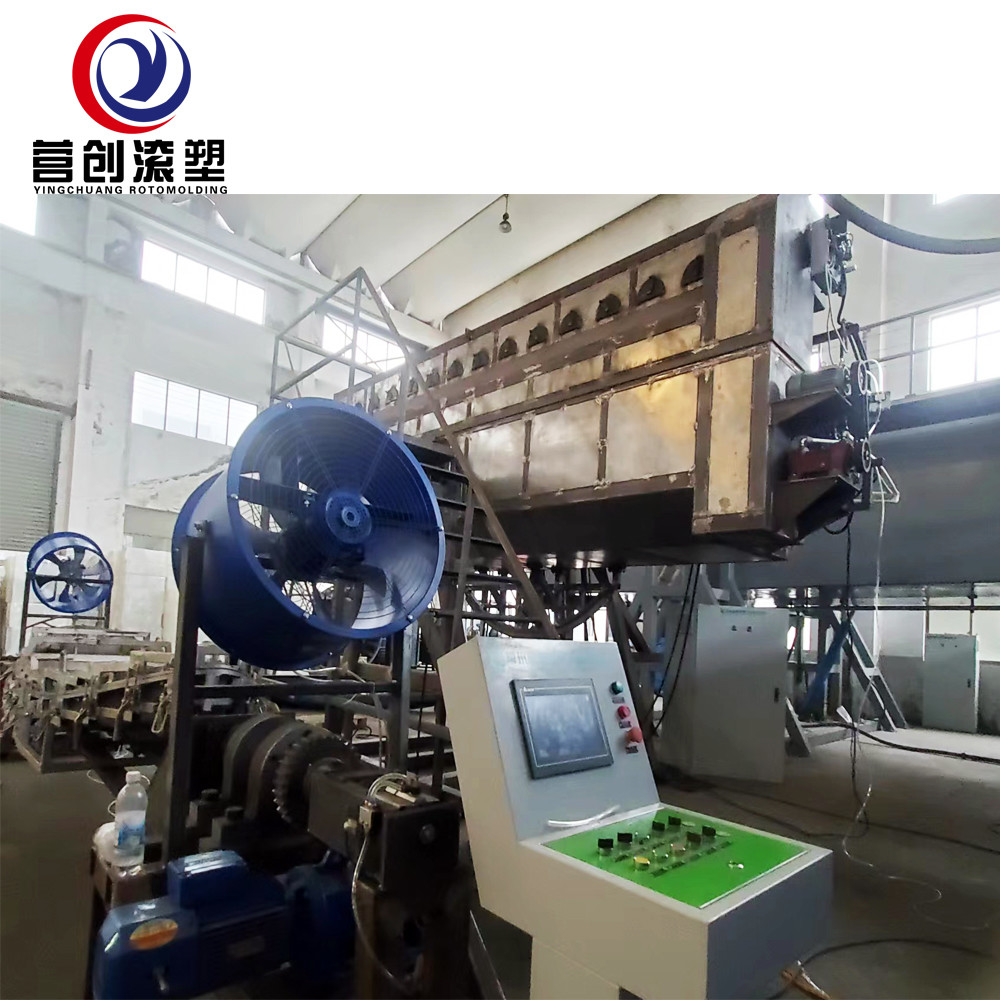 Quality Automatic Rock And Roll Rotomoulding Machines 6KW-11KW for produce boat and kayak for sale