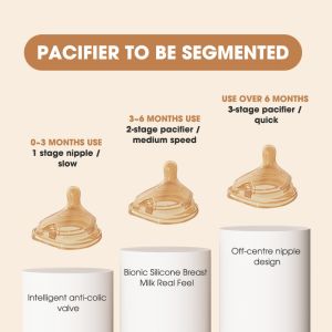 Nice Papa Self Patents Anti Colic Flip Cap Baby Bottle Extra Wide Neck One Hand