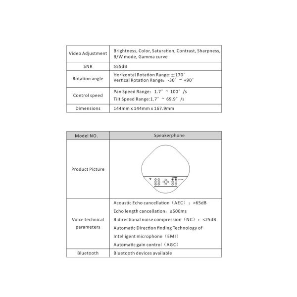 12x Optical Zoom Video Conference Collaboration System for Video Output in Business