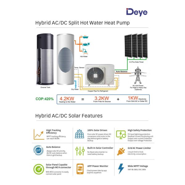 on grid solar AC/DC air source heating and cooing air to water heat pump