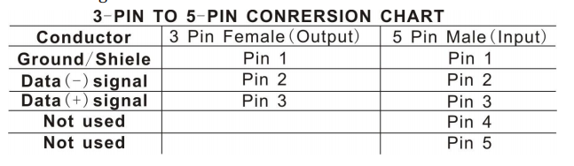 LED Outdoor PAR Light30X10W RGBW 4in1 LED Moving Head Stage Light for Nightclub Lighting.