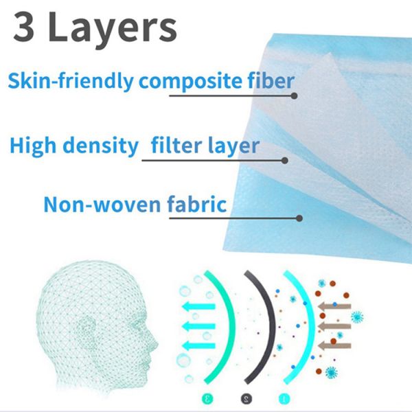 High Filtration Disposable Surgical Mask , Breathable Disposable Dust Masks