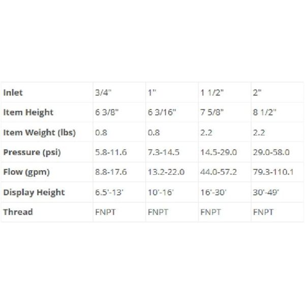 Brass Trumpet DN25 DN50 Dancing Fountain Nozzles