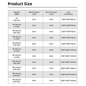 Gantry Bin For Demolition Waste DOT-Approved Transport