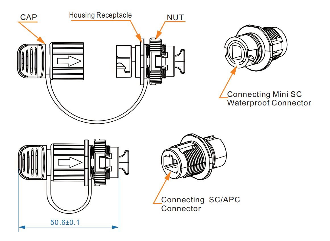 Huawei Type Mini SC Hardened Adapter For FTTA And Outdoor Network