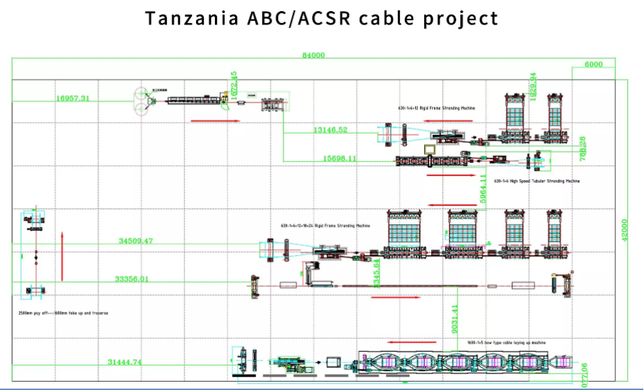 9.5mm Aluminum Wire Drawing Machine Sliding Type Cable Drawing Machine