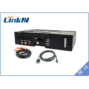 Manpack FHD Video Transmitter COFDM Modulation H.264 Encoding High Security