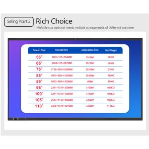 Interactive Smart Whiteboard With Capacitive Infared Interactive Touch Panel For