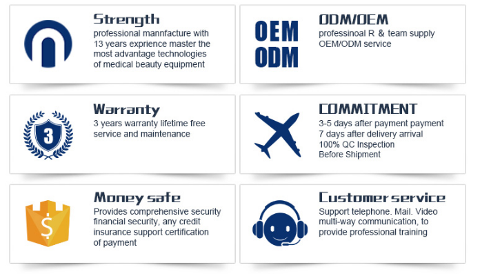 Wholsale professional 808nm diode laser hair removal waxing machine/808 diode laser permanent hair removal for sale