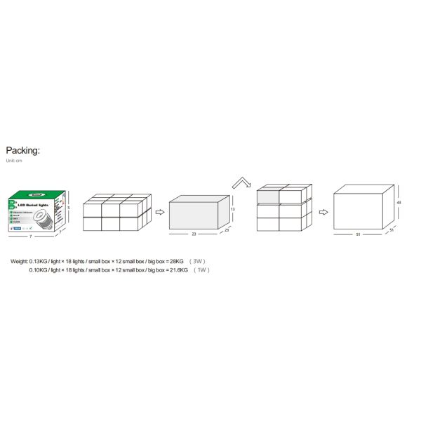 IP67 LED Buried Inground Light 1W 3W For Garden Patio