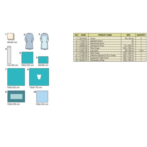 Good Quality Surgical IVF Drape Pack with Perineal Drape for Gynaecology