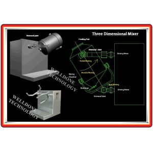 Industrial Mixing Equipment , Multi Directional Moving Vertical Powder Mixer