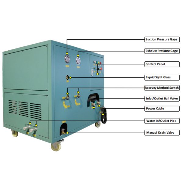 Buy R23 R13 refrigerant recovery pump oil less 2HP high pressure chiller recovery charging machine at wholesale prices