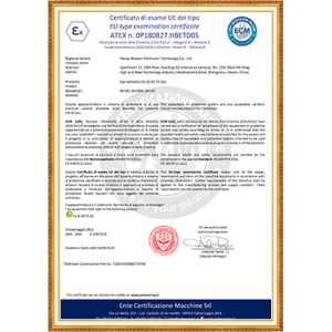 Henan Bosean Electronic Technology Co., Ltd. Certifications