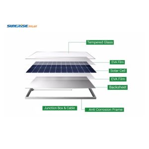 Home Use 285W 18KG IP68 Rated Polycrystalline Solar Module
