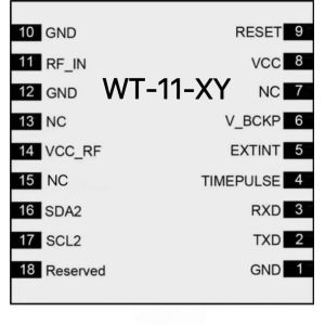 Ultra-small-sized 10.1mm GPS Module with -161dbm Tracking Sensitivity and