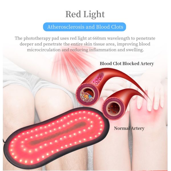 Buy Back Pain Relief 660nm 850nm Polychromatic Light Therapy Pads at wholesale prices