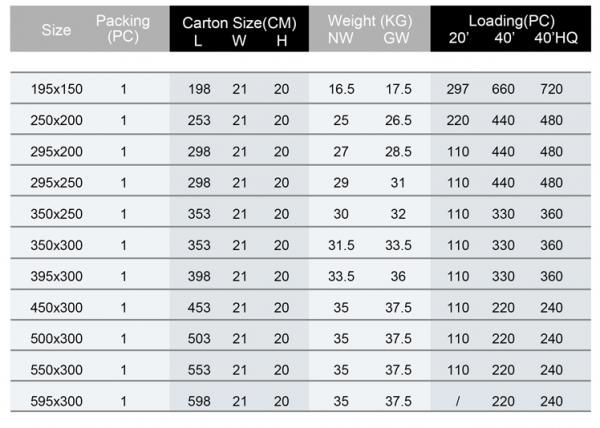 High Quality Waterproof Retractable Awning 4m Wall Mounted Canopy Outdoor