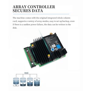 The Most Popular Rack Mount PowerEdge R440 Server Chassis 1u