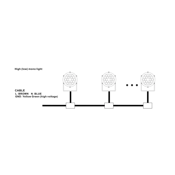 Waterproof Underwater LED Spotlights 15W Surface Mount Underwater LED Lights