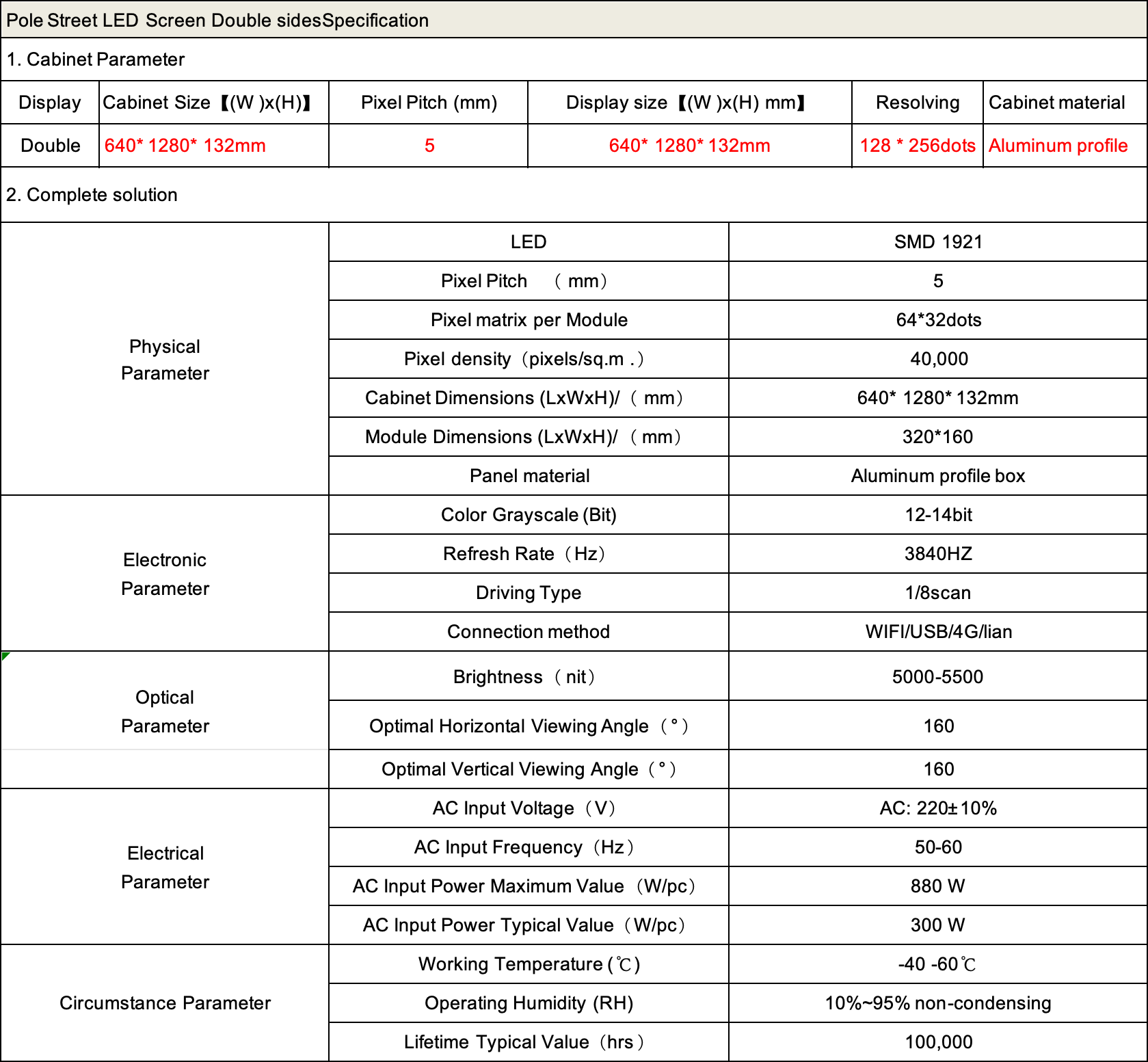 Outdoor Advertising Pole LED Display P5 640*1280mm Customized Size Outdoor Street Lighting Led Pole Screen