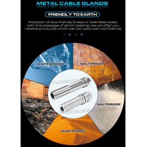 Long Thread Cable Glands IP68, Stainless Steel EN 1.4404/1.4401/1.4301, Metric