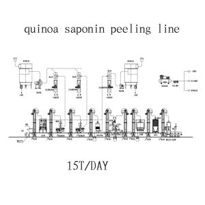Quality Quinoa Processing Line 15T/DAY, Quinoa Saponin Peeling Machines for sale