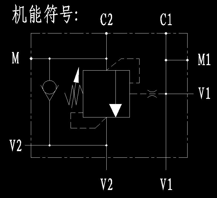 CE Hydraulic Flow Control Valve