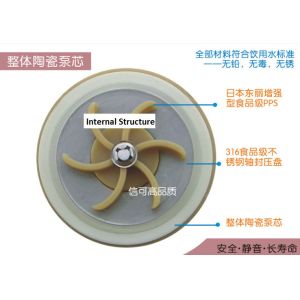 DC Pump WS2415 Brushless Circulation Pump, Non-Submersible Pump, Pressurized