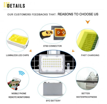 380lm 3000K Dimmable LED Lights 500W Waterproof Solar Die Cast Aluminium 100w