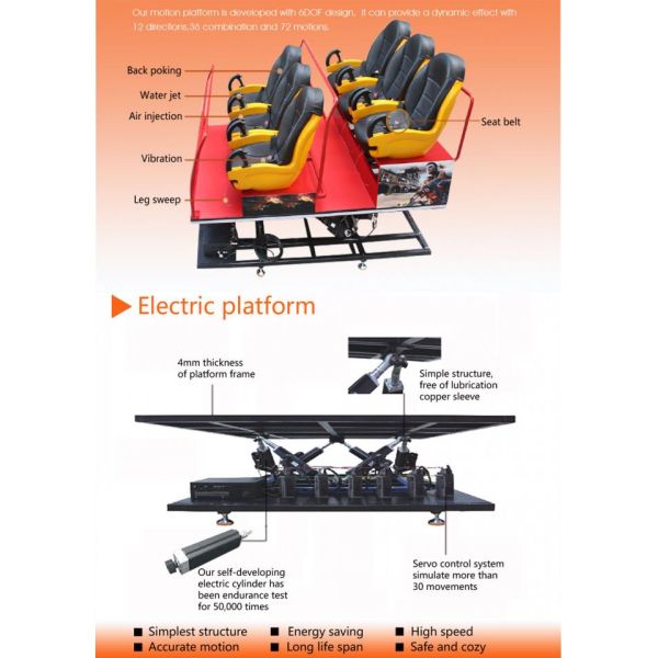 Gripping Kino Popular Movie Theater Equipment 12D Cinema Truck