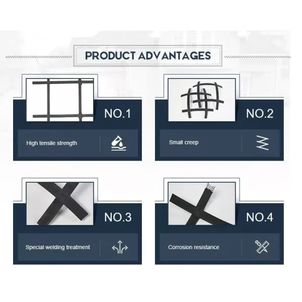 Factory Price 30kn 50kn 60kn 80kn 100kn 120kn Steel Plastic Composite Geogriddriveway Geogrid for Road Construction Geogrid