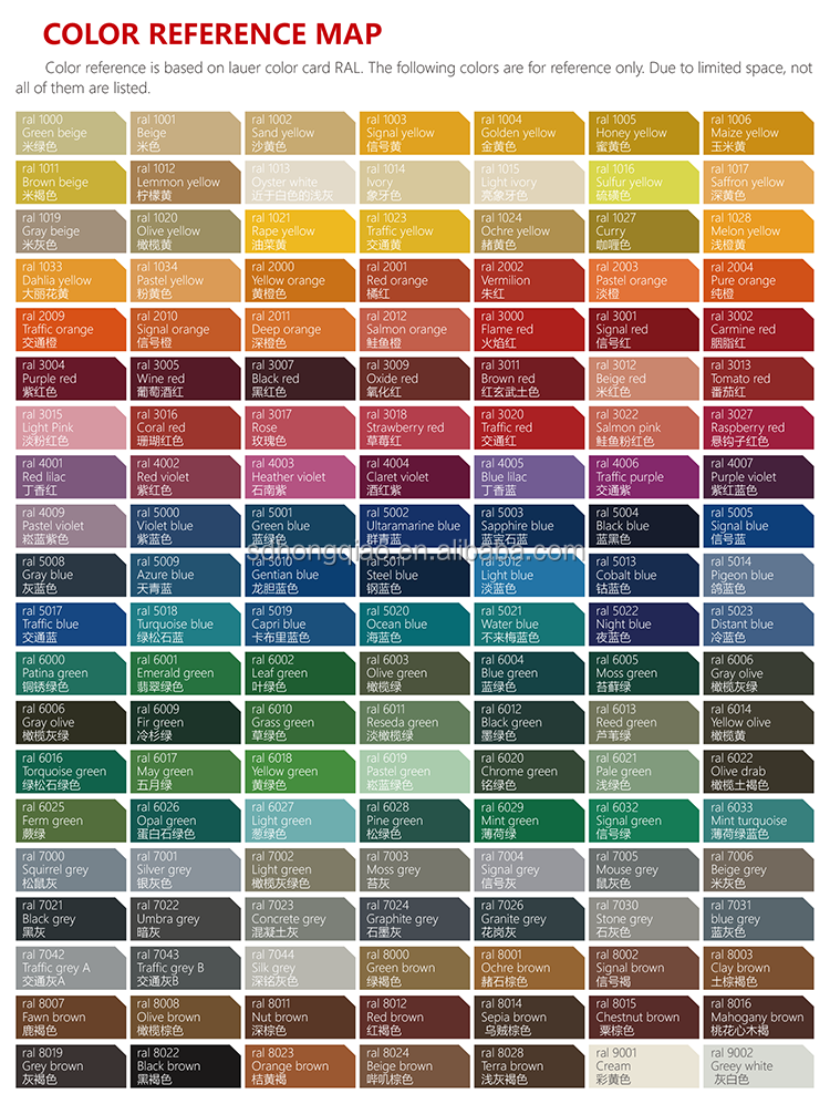 roof sheet price/1 4 sheet metal/price list of cement roof sheets