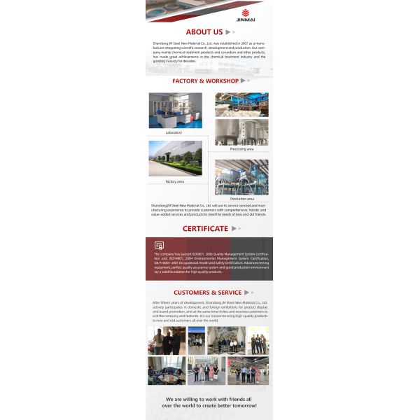 Low Sodium Low Na2O White Fused Alumina Wa/Wfa with High Purity and Alumina Content