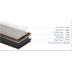 LVT Floor For Hotel,Resturant,Home And Office