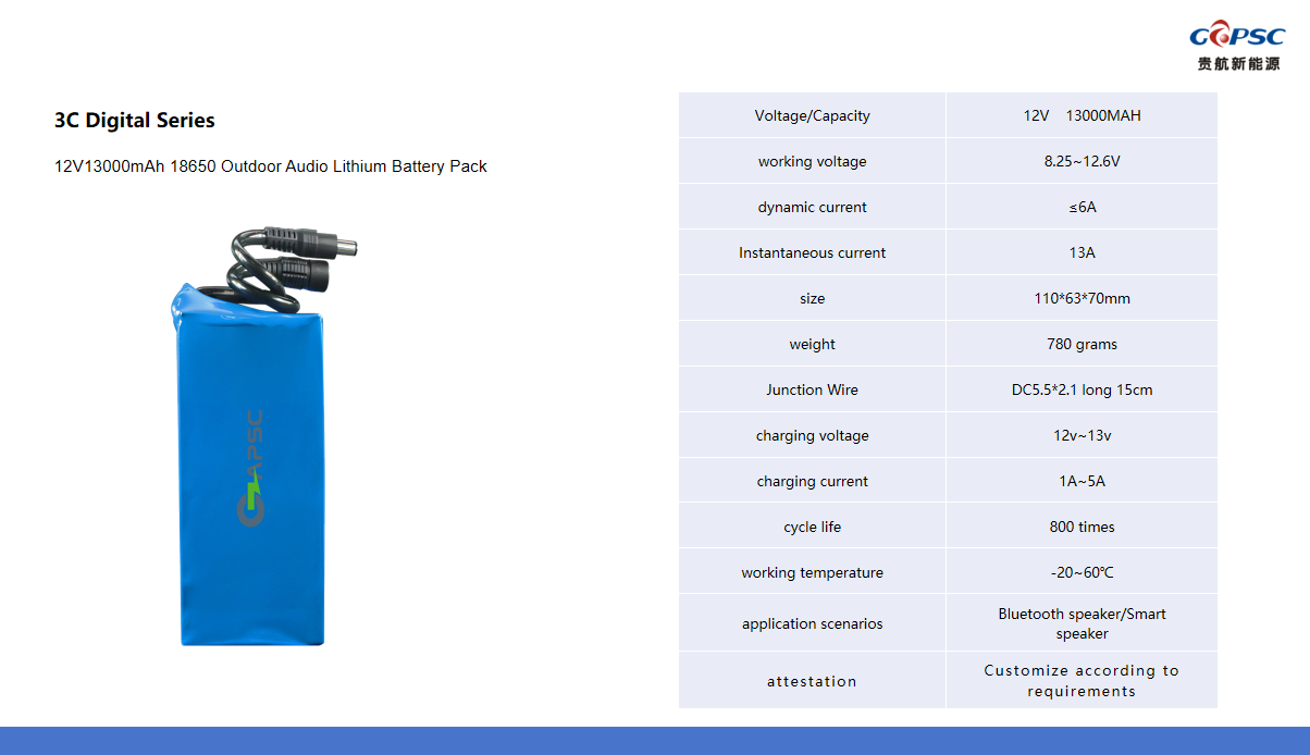 12V13000mAh18650 outdoor audio lithium battery pack