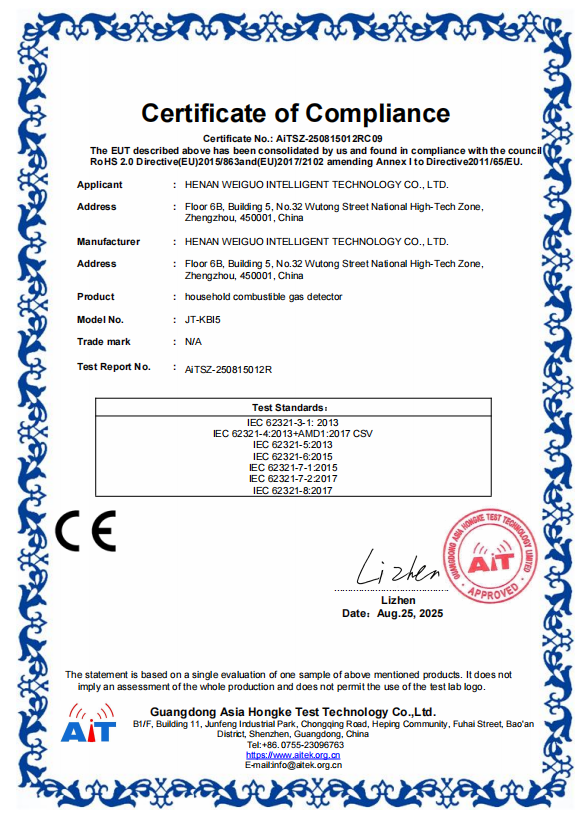 Henan Weiguo Intelligent Technology Co., Ltd. Certifications