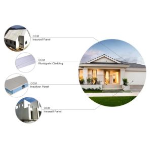 Insulation Board Prefab House SIP Panel Production Line