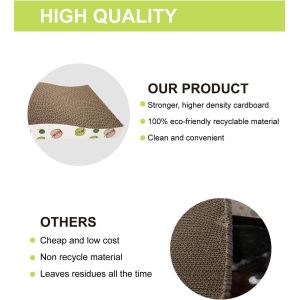 Custom Cat Scratching Board, Corrugate Cat Scratcher for Indoor Cats with Catnip
